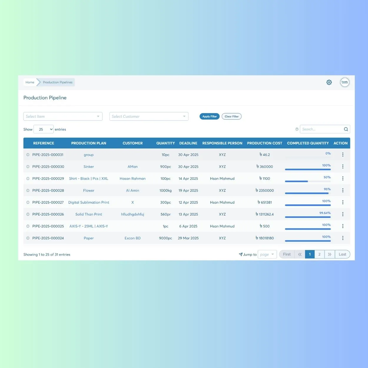 How Production Pipeline Module Works?